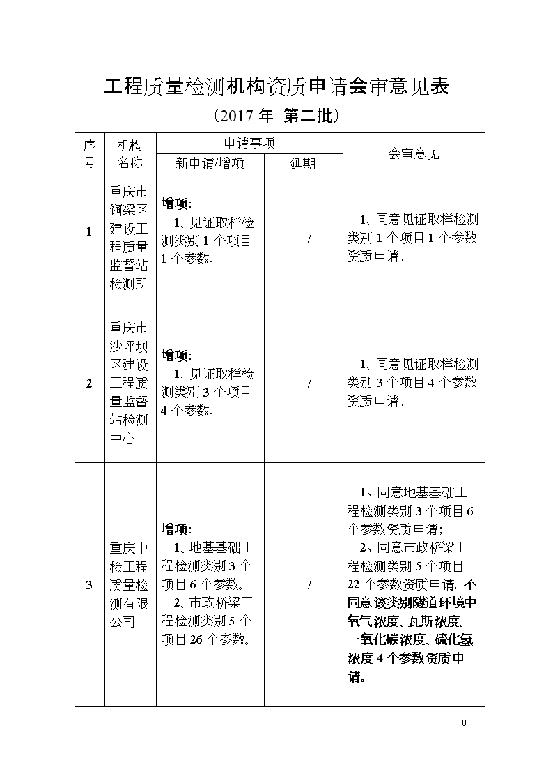 bet356体育在线亚洲最新最