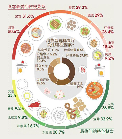 bet356体育在线官方网站