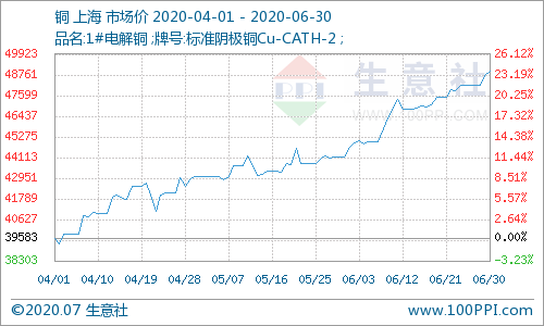 亚洲bet356体育在线官网